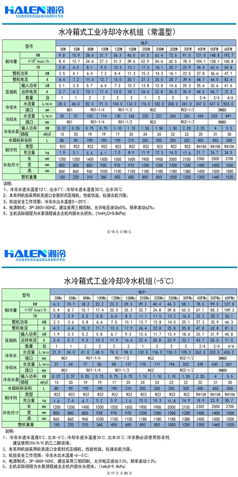 水冷箱式相册